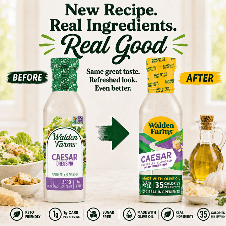 Walden Farms Caesar Salad Dressing before-and-after comparison graphic. The left 'Before' bottle has a green cap and label, while the right 'After' bottle has a yellow cap and a green-to-purple label. New Recipe. Real Ingredients. Real Good. Same great taste. refreshed look. even better. Keto Friendly. 1g CARB per serving. Sugar Free. Made with olive oil. Real ingredients. 35 Calories per serving.
