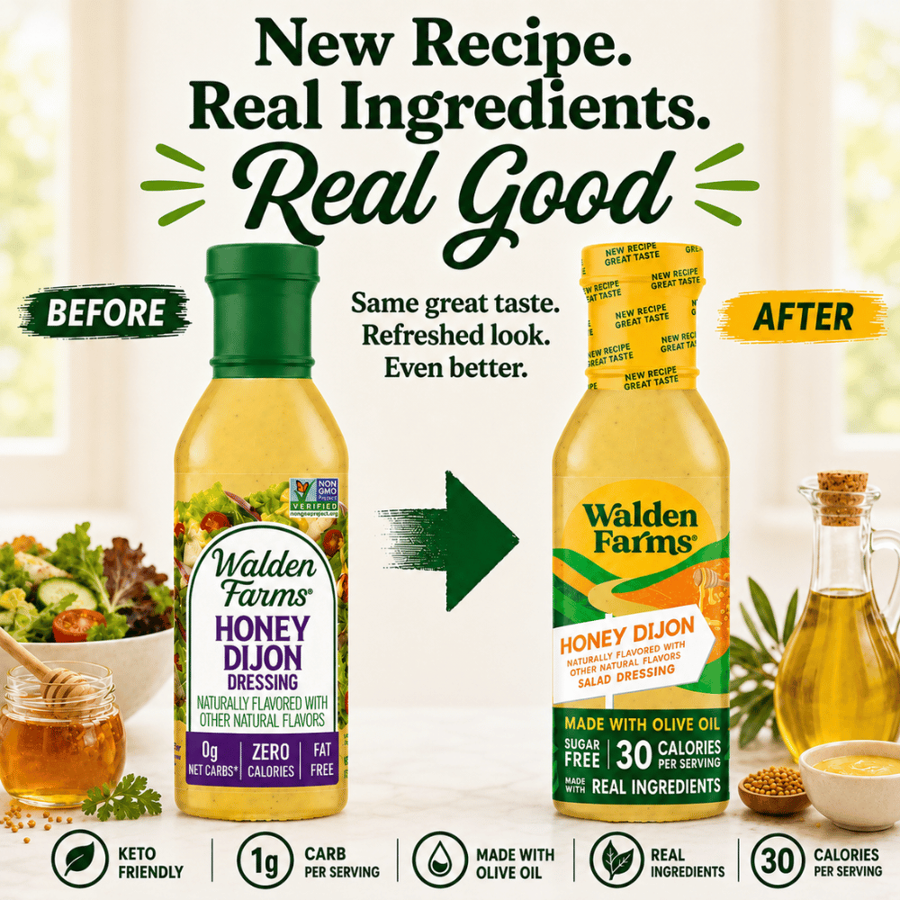 A promotional product graphic for Walden Farms Honey Dijon dressing showing a before-and-after bottle design. The left bottle is labeled 'Before' with a green cap and multicolor label, and the right bottle is labeled 'After' with a yellow cap and orange/yellow label. New Recipe. Real Ingredients. Real Good. Same great taste. refreshed look. even better. Keto Friendly. 1g CARB per serving. Sugar Free. Made with olive oil. Real ingredients. 30 calories per serving.