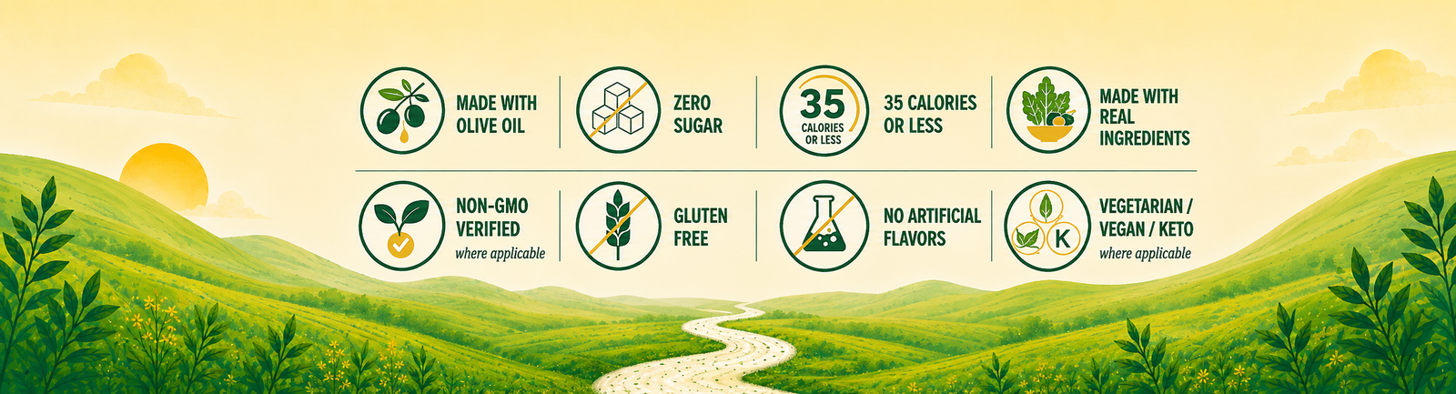A stylized landscape graphic with rolling green hills, a winding pale path, and a row of circular icons with text about product benefits: made with olive oil, zero sugar, 35 calories or less, made with real ingredients, non-GMO verified, gluten free, no artificial flavors, and vegetarian/vegan/keto where applicable.