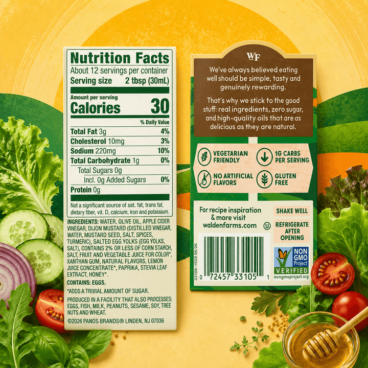 Back label of Walden Farms Honey Dijon Salad Dressing showing Nutrition Facts, ingredients, barcode, and product information with honey, mustard, and fresh vegetables.