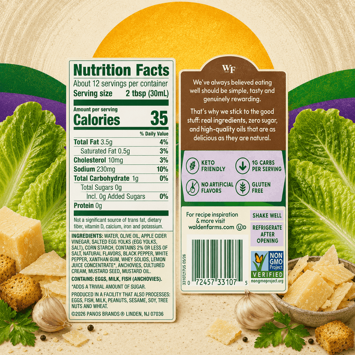 Back label of Walden Farms Caesar Salad Dressing showing Nutrition Facts, ingredients, barcode, and product benefits surrounded by parmesan, garlic, and lettuce.